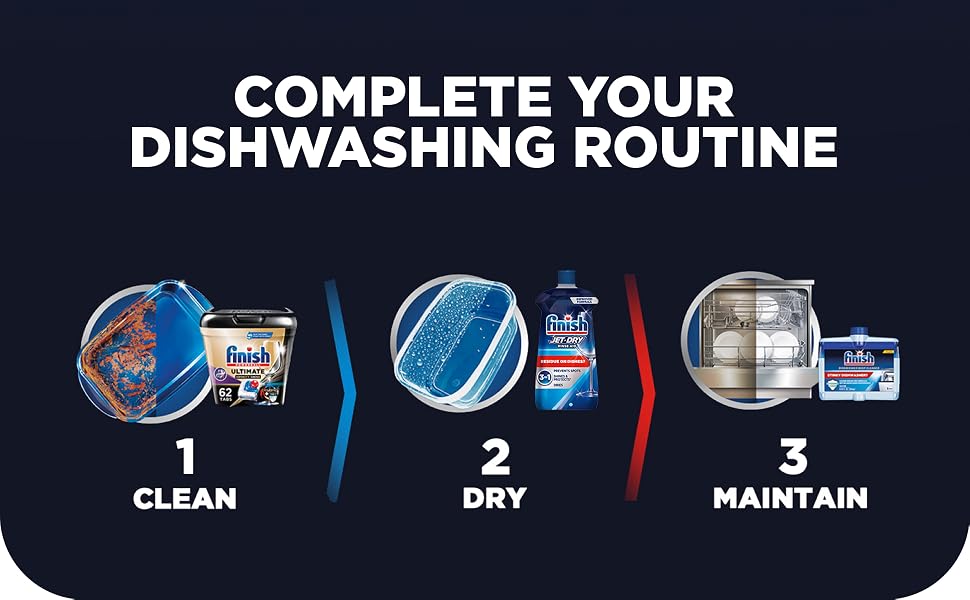 dishwasher powder; dishwasher tablets; finish; dishwasher cleaner tablets;