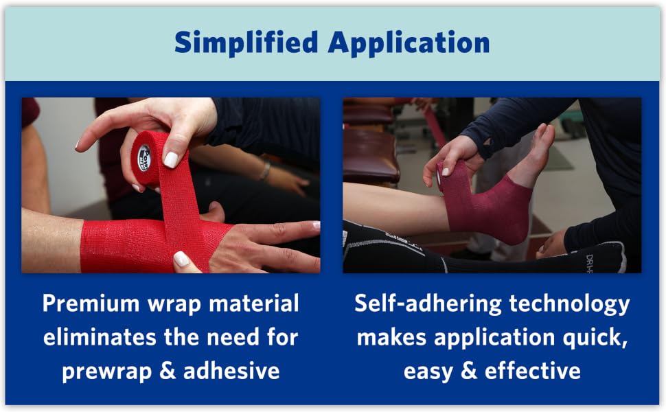 PowerFlex – Self-Adhering Sports Wrap