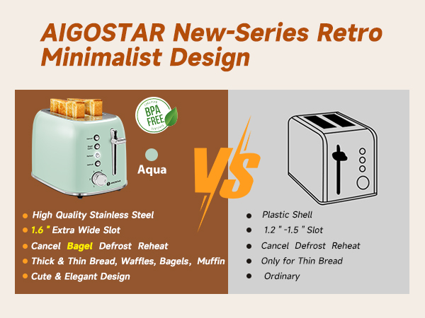 AIGOSTAR New-Series Retro Minimalist Design High Quality Stainless Steel 1.6”Extra Wide Slot