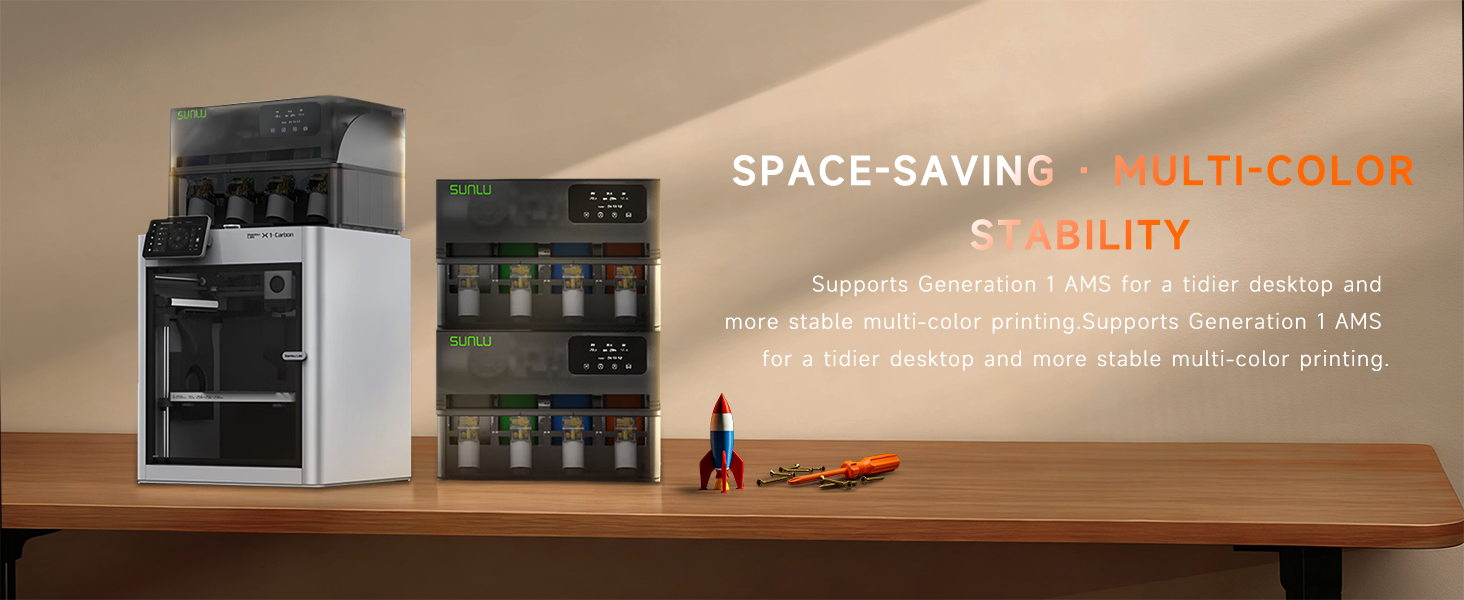 SUNLU AMS Heater For Bambu lab AMS Real-Time Drying