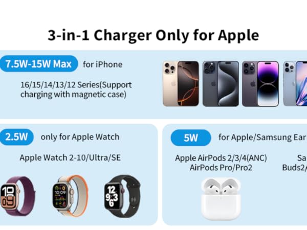 3-in-1 charger