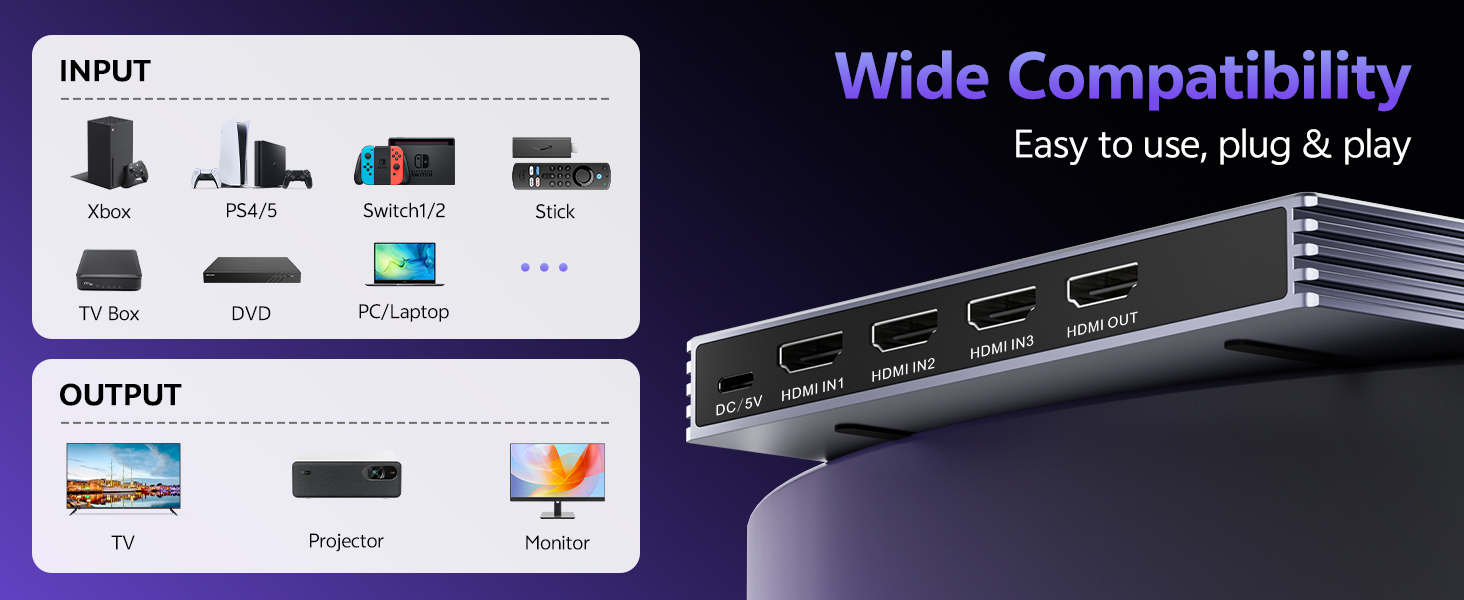 HDMI Switch 3 in 1 Out with Remote