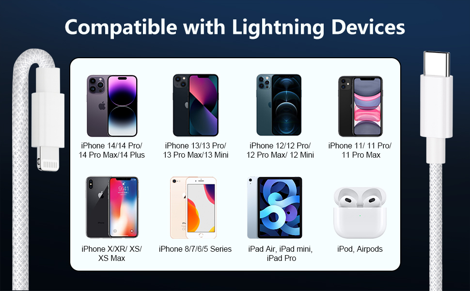 Text reads 'Compatible with Lightning Devices'. Shows compatibility chart with various iPhone models and AirPods, displaying Lightning connector cables and devices.