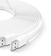 Itramax Flat USB C Cable 20FT/6M,2Pack Right Angle USB A to Type C Extension Charger Cord for Sec...