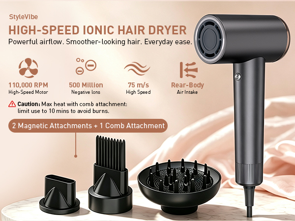 HIGH-SPEED IONIC HAIR DRYER