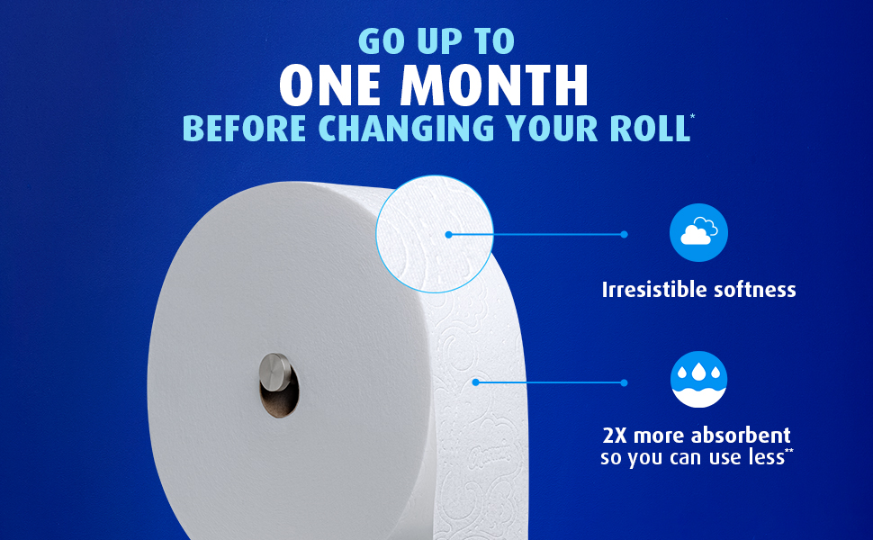 Go up to one month before changing your roll