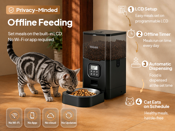 Automatic Cat Feeders