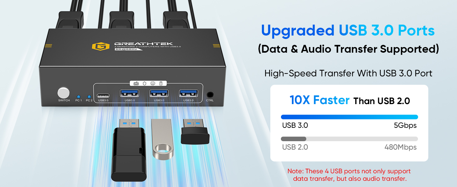 kvm switch