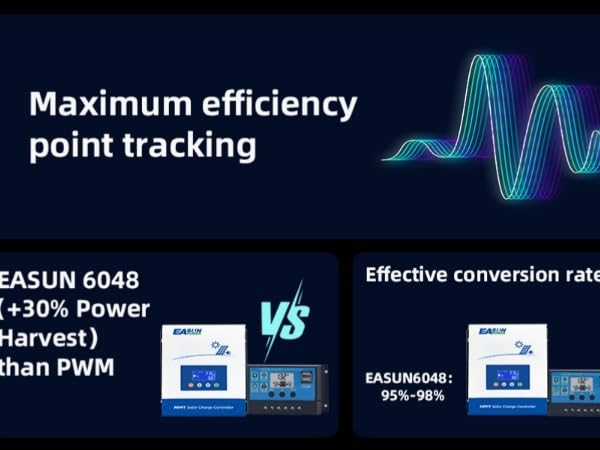 60A 80A 100A mppt solar charge controller 12v 24v