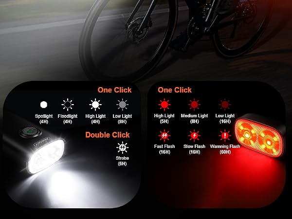 bike lights
