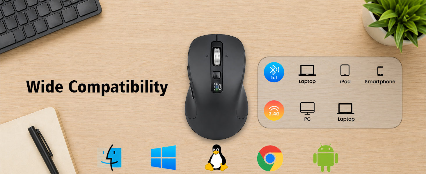 wide compatibility mouse