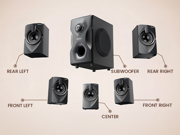surround sound system