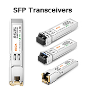 sfp
