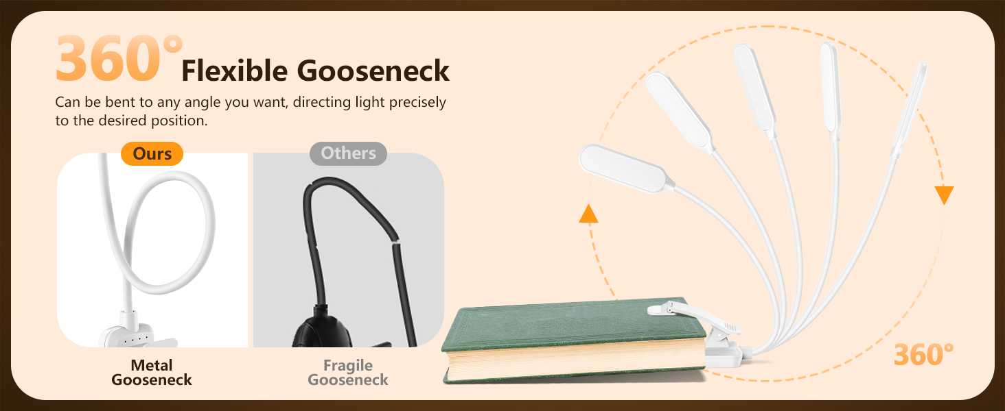 reading light for bed