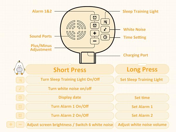 Kids alarm clock