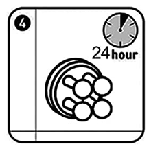 I4