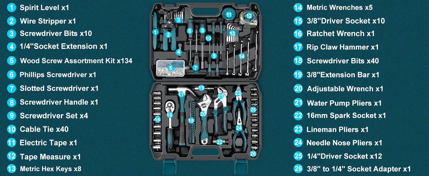 tool kit