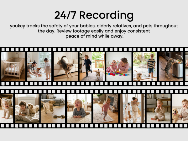 24/7 Recording