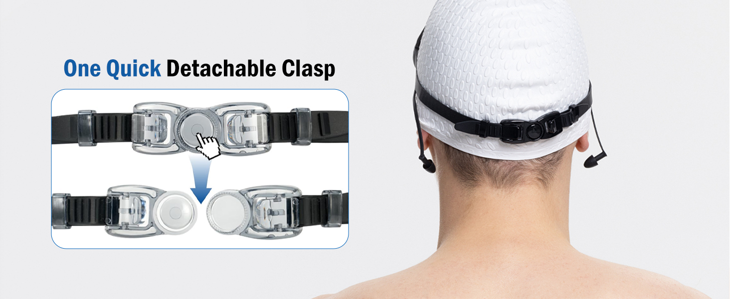 swimming goggles