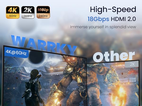 18Gbps HDMI 2.0