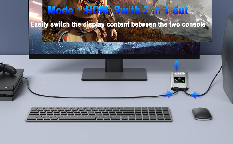 HDMI Switch