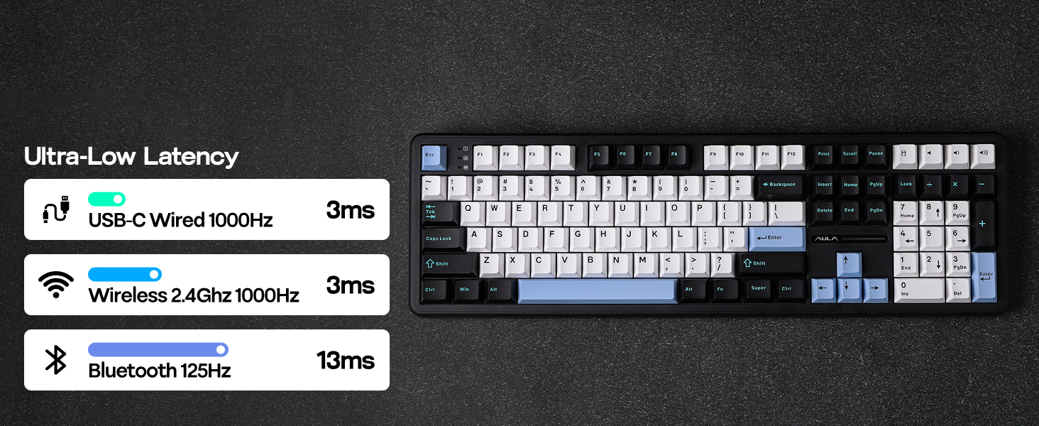 AULA F108 Wireless Gaming Keyboard