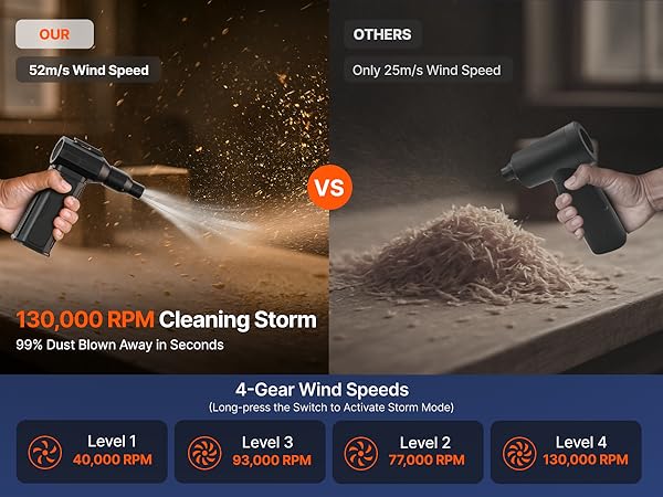 Compressed Air Duster