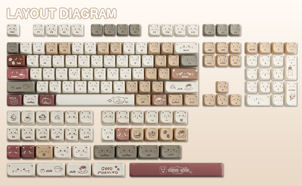pbt keycaps