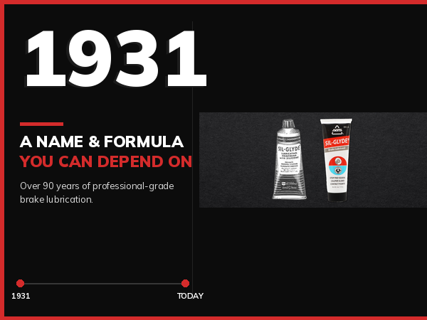 Side-by-side image of the original Sil-Glyde tube from 1931 and the modern formula tube today.