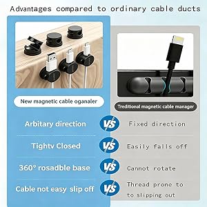 Jebaion magnetic cable organizer clip is suitable for adhesive surfaces.