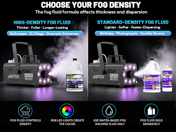 Fog Fluid Sold Separately