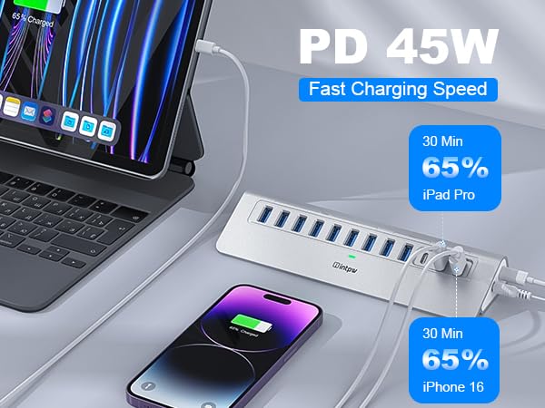 usb hub