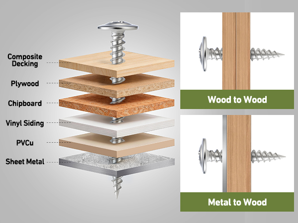 black stainless steel screws wood
