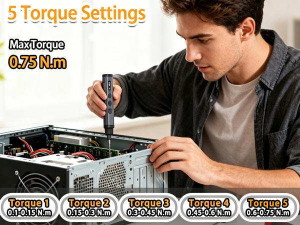 Electric Screwdriver Set