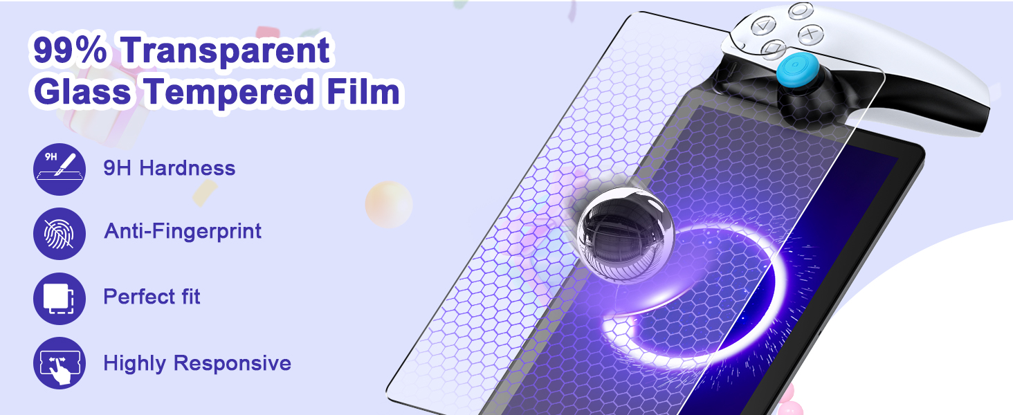 Transparent Glass Tempered Film