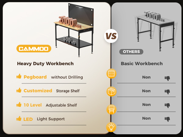 Heavy Duty Work Bench Adjustable Height