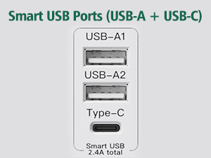 Smart USB Ports (USB-A + USB-C)