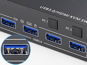 Dual Monitor KVM Switch Dual Monitor KVM Switch 3 In 2 Out 3 computer dual monitor KVM