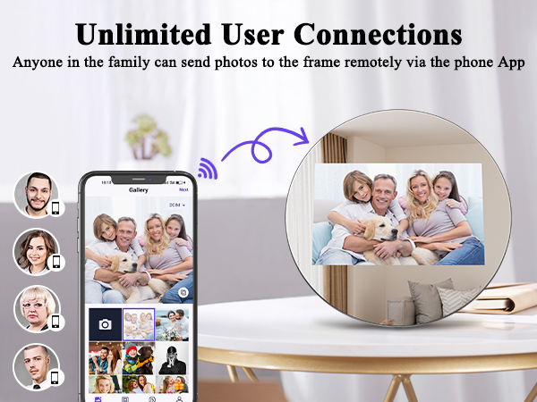 digital picture frame