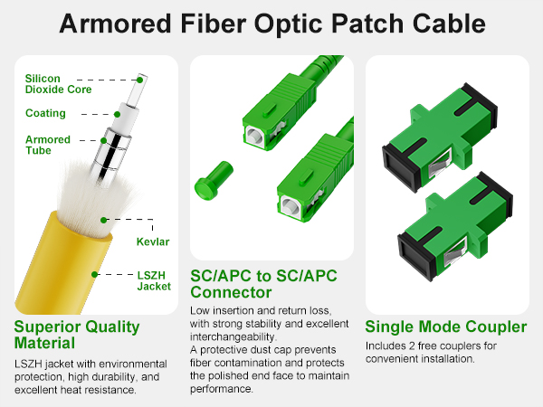 fiber internet cable fiber optic cable internet