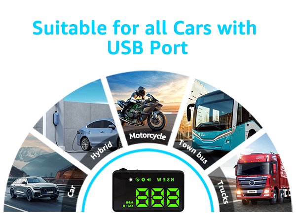 Powered by USB(5V) · No OBD · No Setup