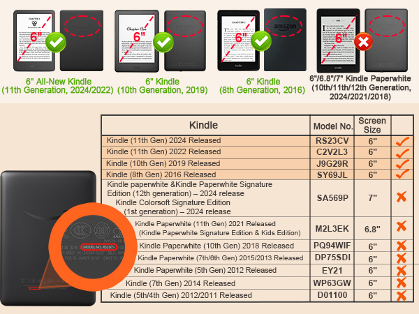 Kindle (11th Gen., 2022) / Kindle (10th Gen., 2019) / Kindle (8th Gen., 2016) Protective case
