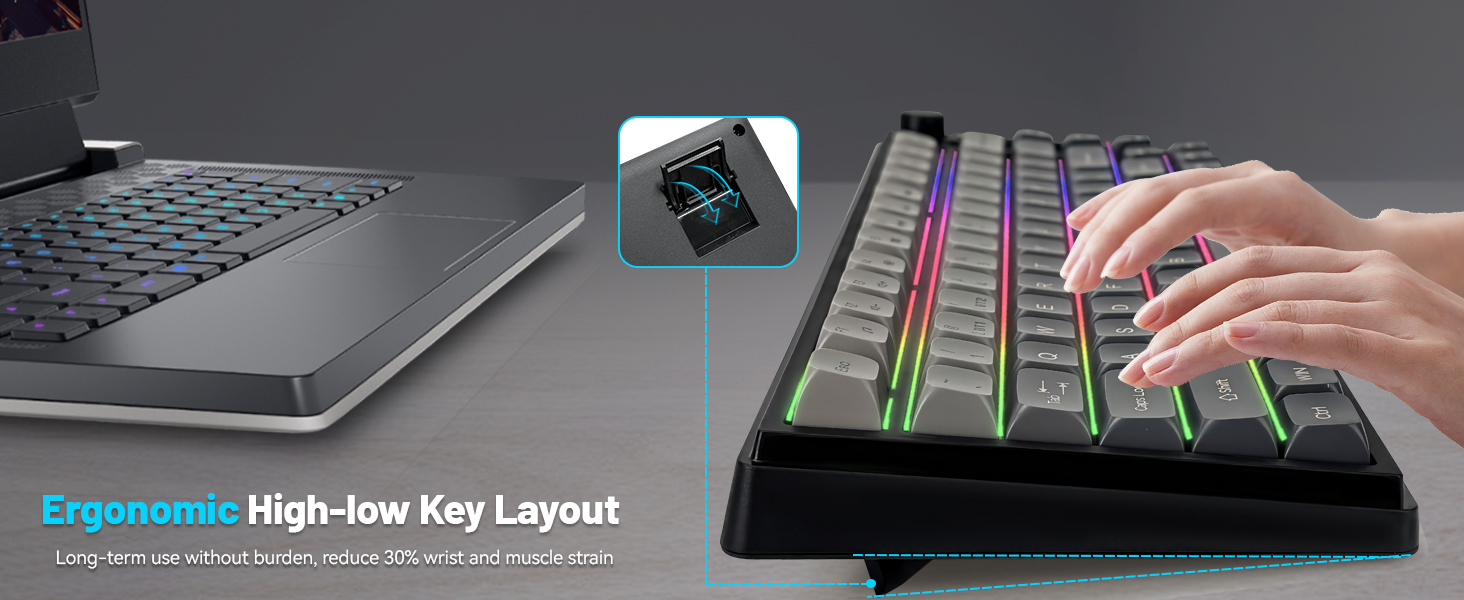 Ergonomic Keyboards