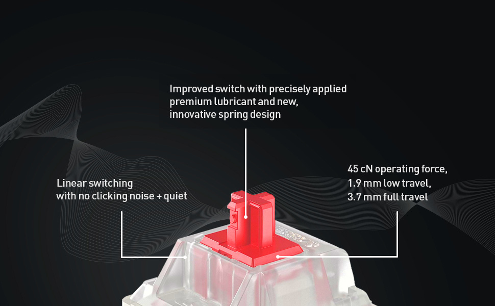 cherry mx2a silent red switch kit image one