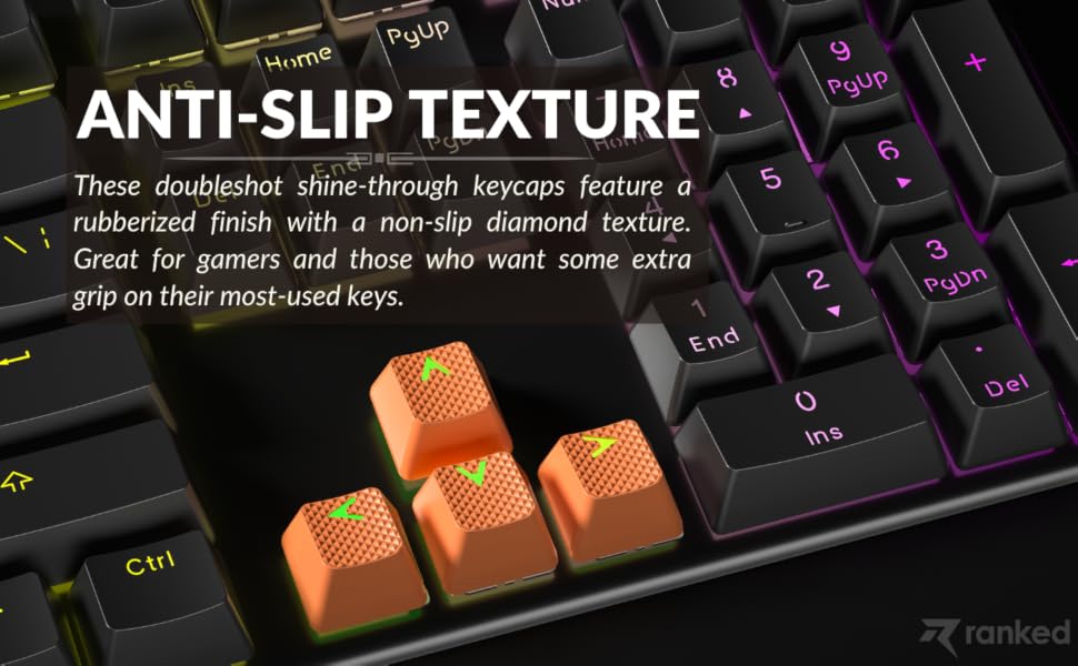 Ranked Double Shot TPR + ABS Rubberize gaming keycaps OEM Profile