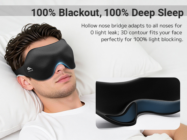 blindfold