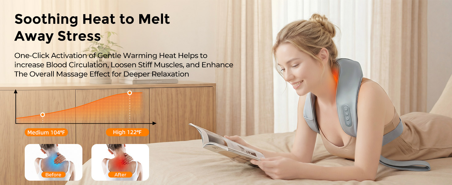 Neck Massager