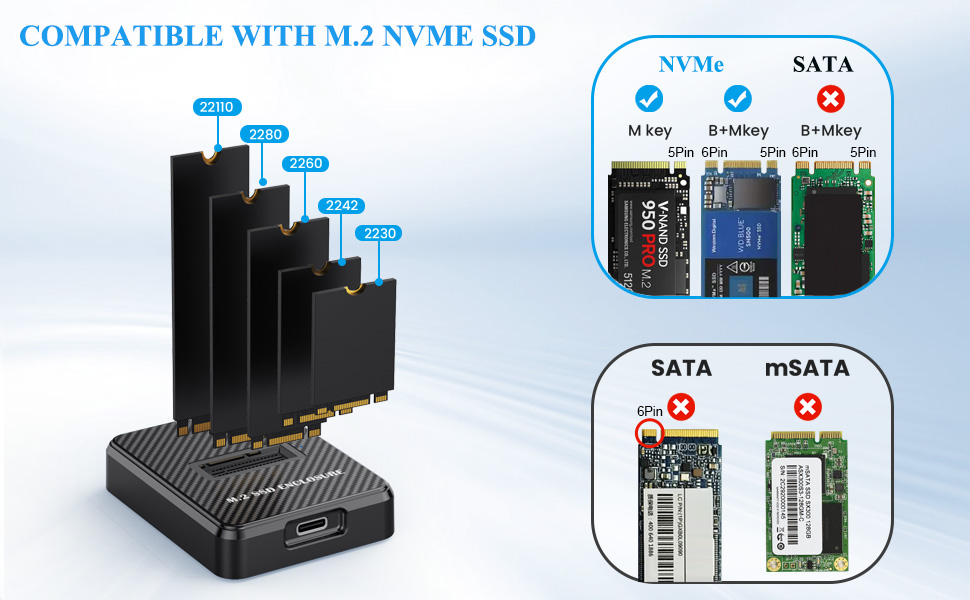 nvme to usb adapter
