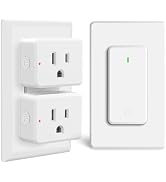 Remote Switch Outlet, GreenCyle 2 Outlet Plug with Remote, Wireless On/Off Light Switch Wall Moun...