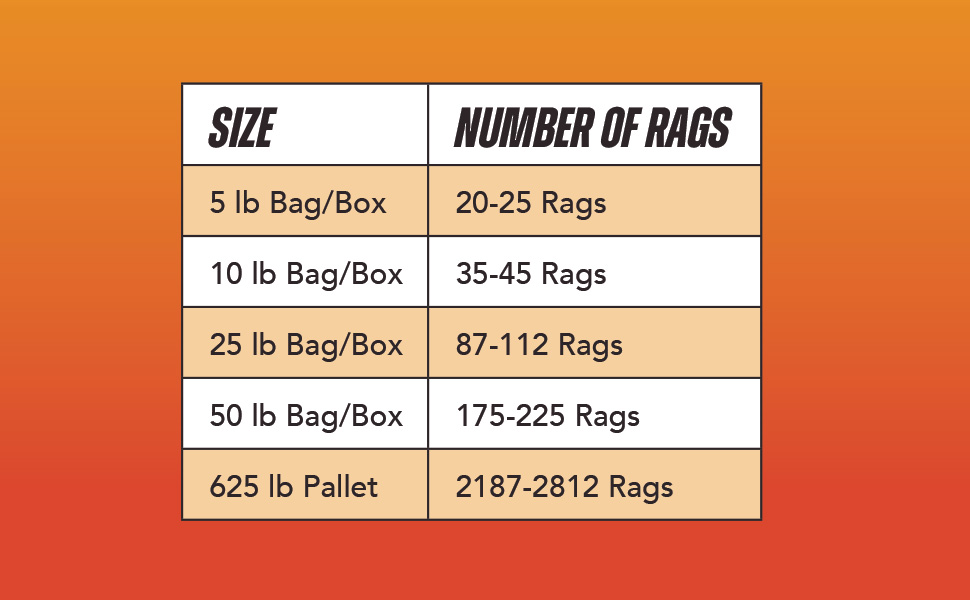 WPKSM rags info 2